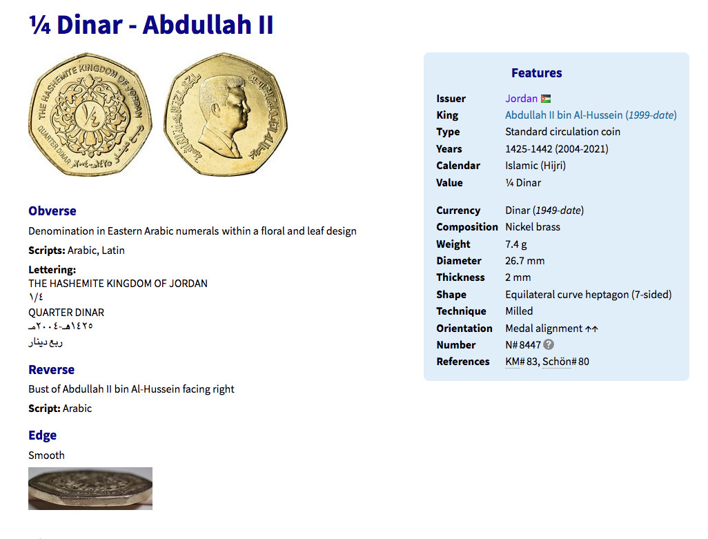 2004 Jordan 1/4 Dinar coin pendant Hashemite Kingdom Amman Tilā’ al-‘Alī n003676