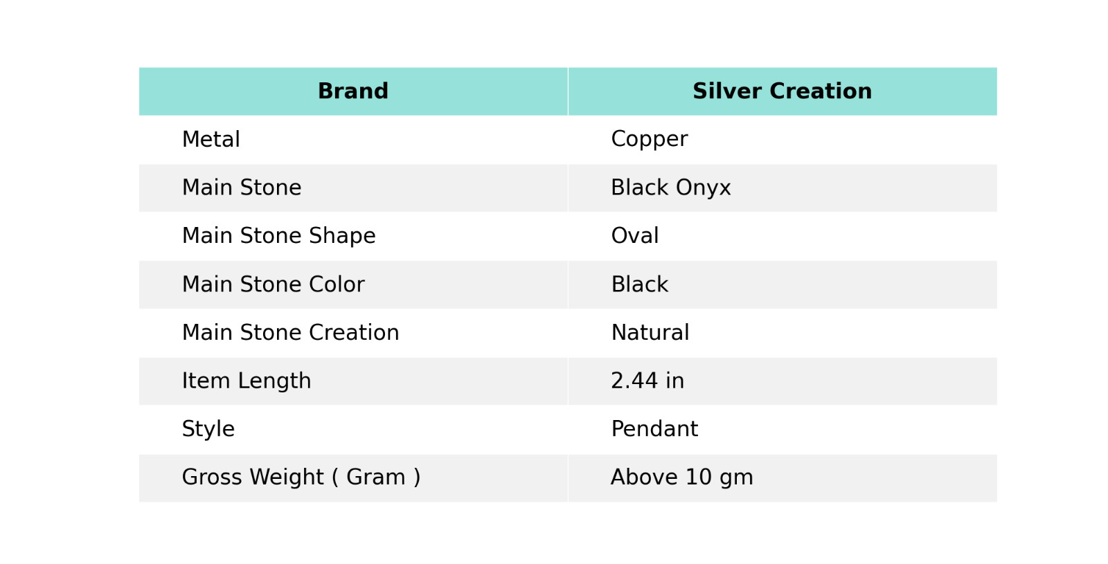 Black Onyx Gemstone Jewelry Copper Gift For Mum Wire Wrapped Pendant 2.44″