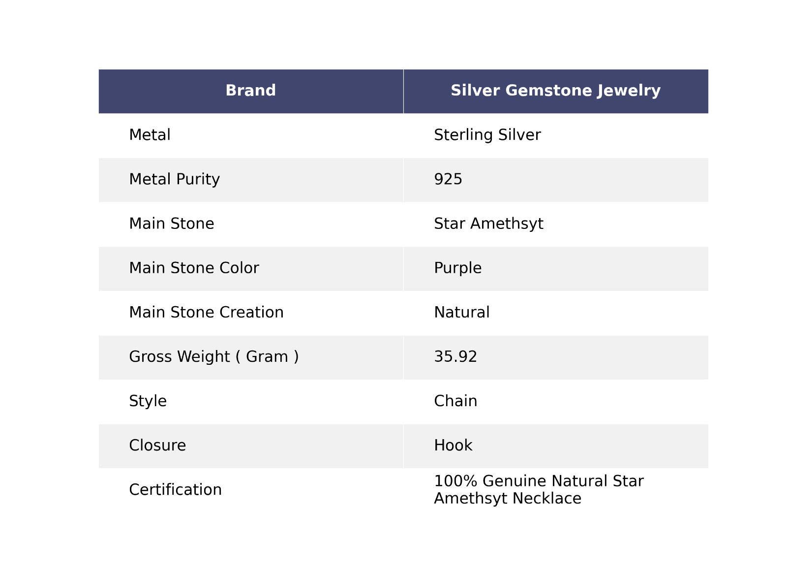 Anniversary Gift For Her Natural Star Amethsyt Chain Necklace 925 Silver