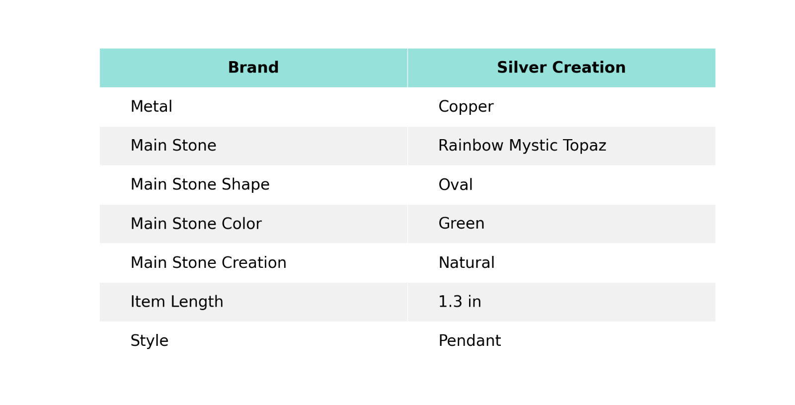 Copper Rainbow Mystic Topaz Gemstone Bezel Wedding Electroformed Pendant Jewelry