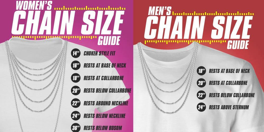 Solid 304 Stainless Steel 3.75mm Wide Figaro Link Chain Necklace 23 7/8 Inches